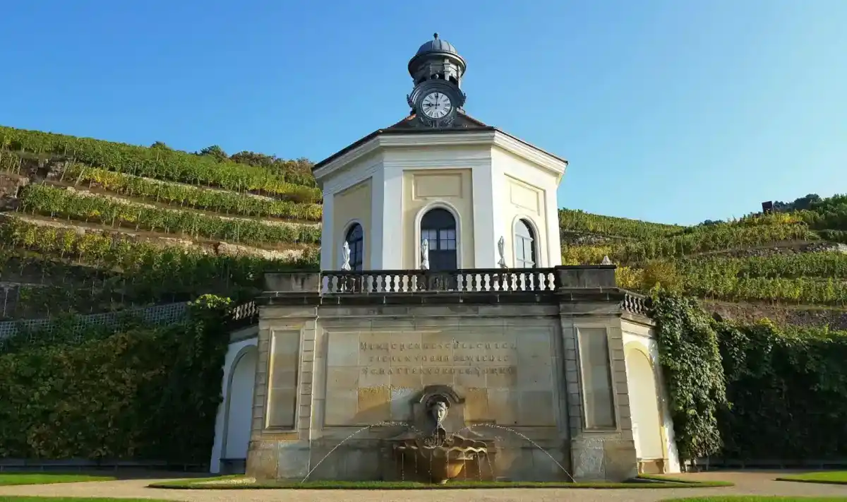 Cosa significa per chi viaggia